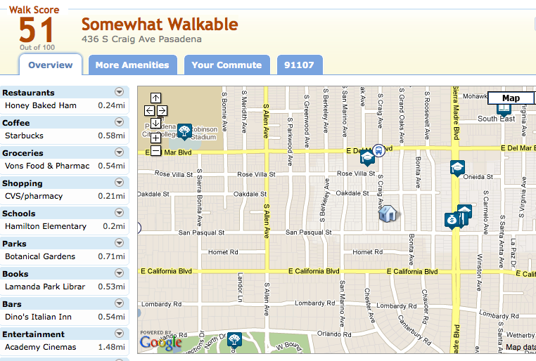 436 South Craid WalkScore