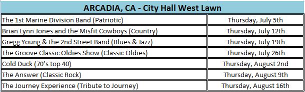 Arcadia, CA - Concert Schedule
