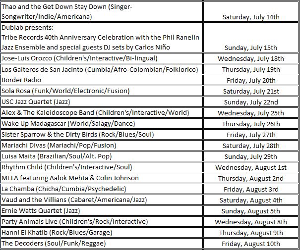 Pasadena, CA Summer Festival 2012 Schedule