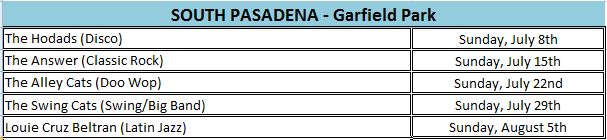South Pasadena Summer Concert 2012 Schedule
