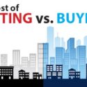 The Cost of Renting vs. Buying This Spring [INFOGRAPHIC]