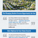 Great News About Housing Inventory [INFOGRAPHIC]