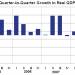 Pasadena Real Estate and Economic Update for Week Ending March 1, 2009