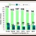 Altadena Real Estate Report for April 2011