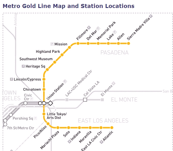 Metro Gold Line Stations