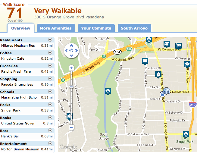 WalkScore for 300 South Ornge Grove Pasadena CA