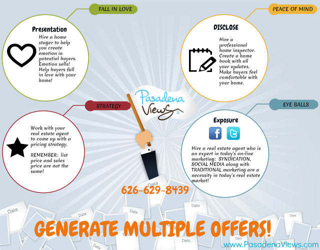 Infographic on how to generate multiple offers when selling Pasadena homes