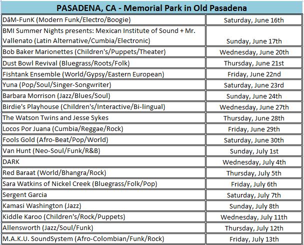Pasadena, CA Summer Festival 2012 Schedule