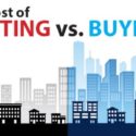 The Cost of Renting vs. Buying This Spring [INFOGRAPHIC]