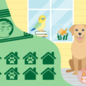 A Happy Tail: Pets and the Homebuying Process [INFOGRAPHIC]